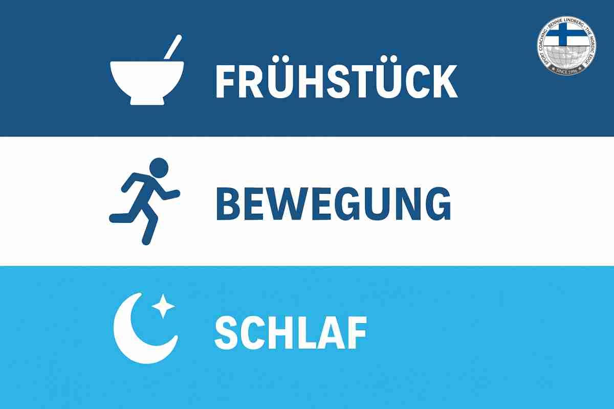 die drei Säulen für gesunde Kinder