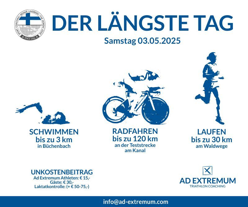 Auch in TZriathlontraining ist Gruppendynamik wichtig